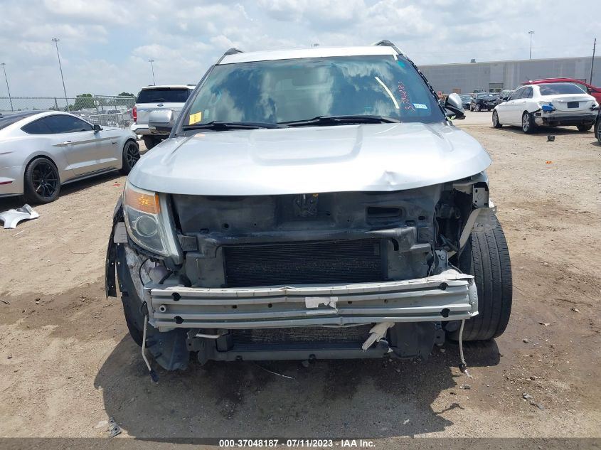 2015 FORD EXPLORER LIMITED - 1FM5K7F8XFGC04791