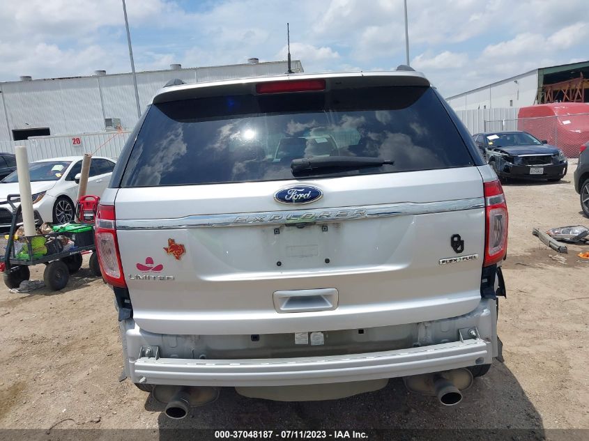 2015 FORD EXPLORER LIMITED - 1FM5K7F8XFGC04791