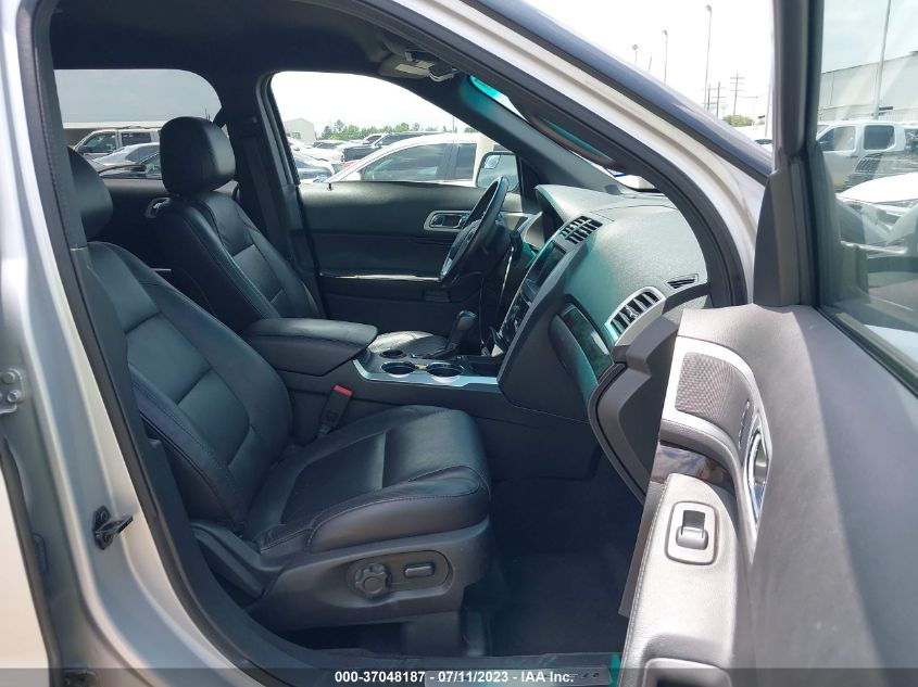 2015 FORD EXPLORER LIMITED - 1FM5K7F8XFGC04791