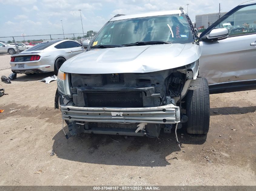 2015 FORD EXPLORER LIMITED - 1FM5K7F8XFGC04791