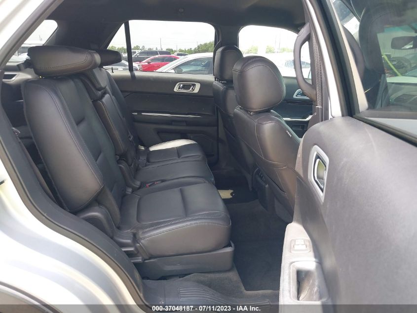 2015 FORD EXPLORER LIMITED - 1FM5K7F8XFGC04791