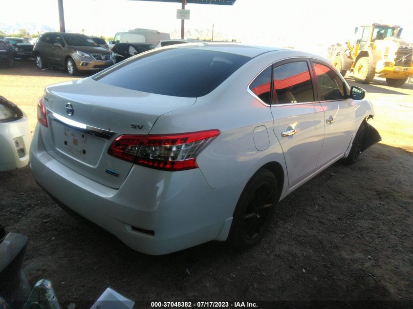 2014 NISSAN SENTRA SV - 3N1AB7AP1EY309155