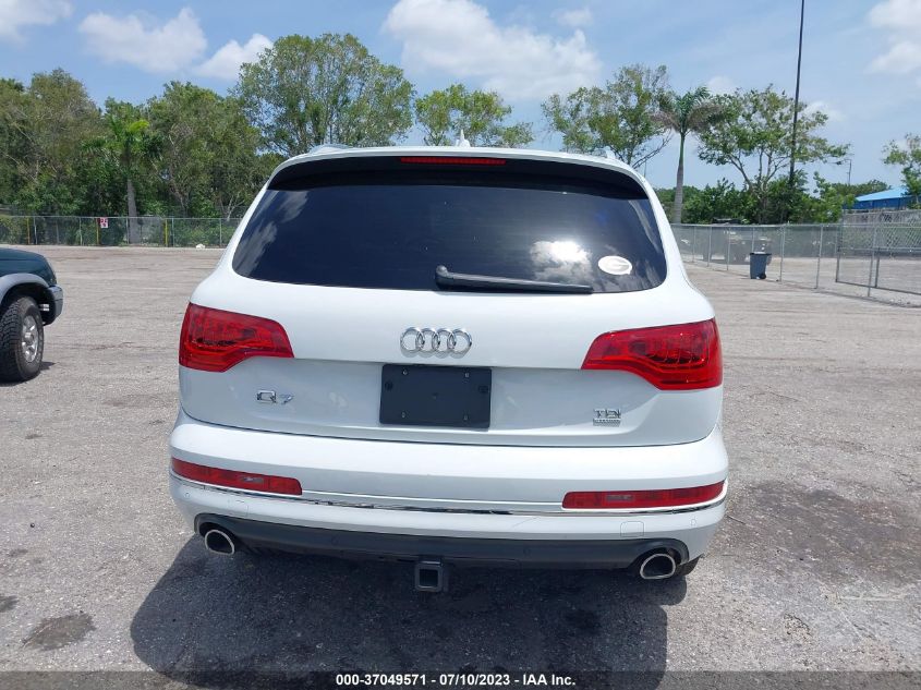 2015 AUDI Q7 TDI/PREMIUM PLUS - WA1LMAFE3FD020782