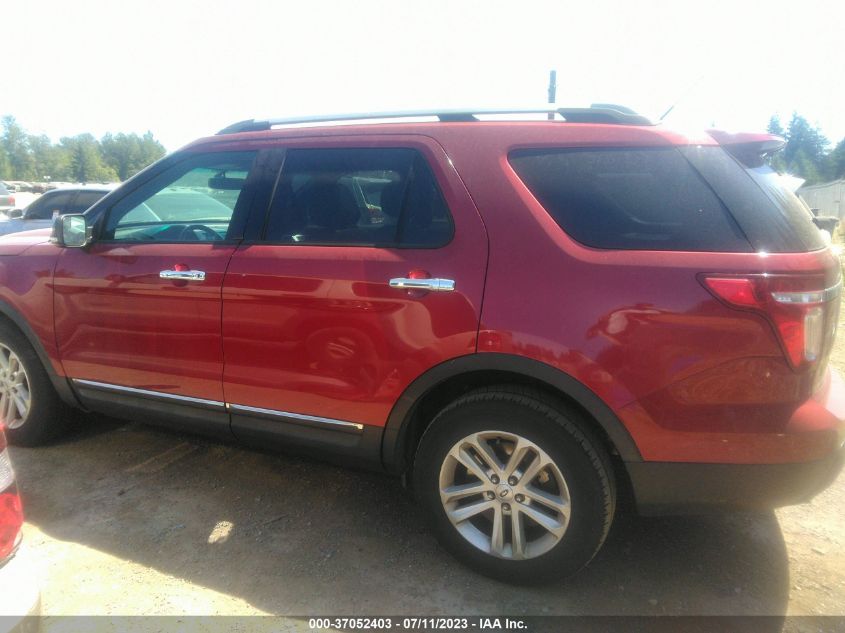 2015 FORD EXPLORER XLT - 1FM5K7D84FGA14374