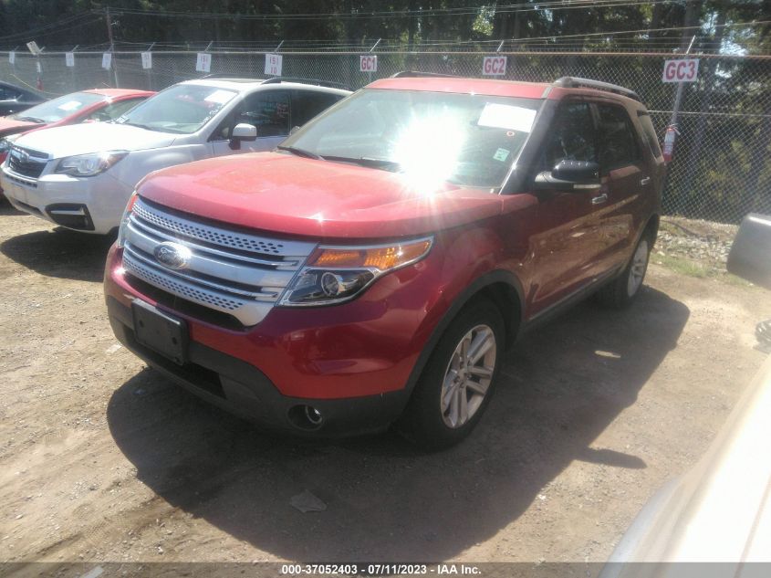 2015 FORD EXPLORER XLT - 1FM5K7D84FGA14374