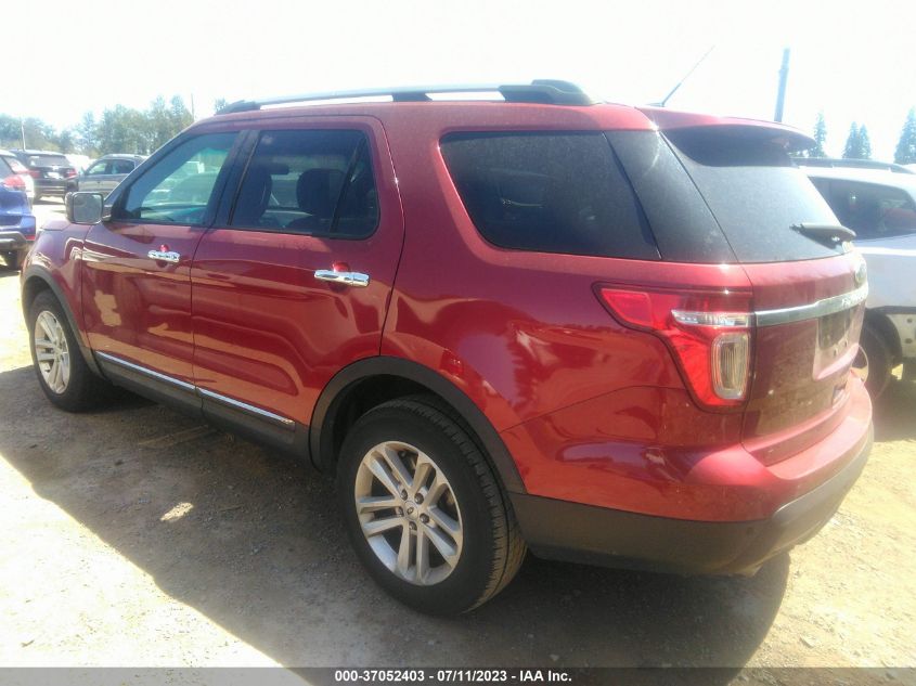 2015 FORD EXPLORER XLT - 1FM5K7D84FGA14374