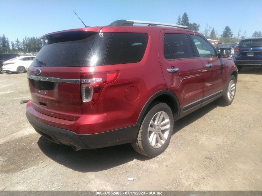 2015 FORD EXPLORER XLT - 1FM5K7D84FGA14374
