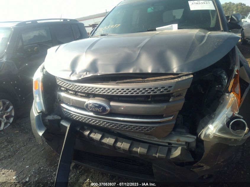 2014 FORD EXPLORER LIMITED - 1FM5K8F80EGB88668