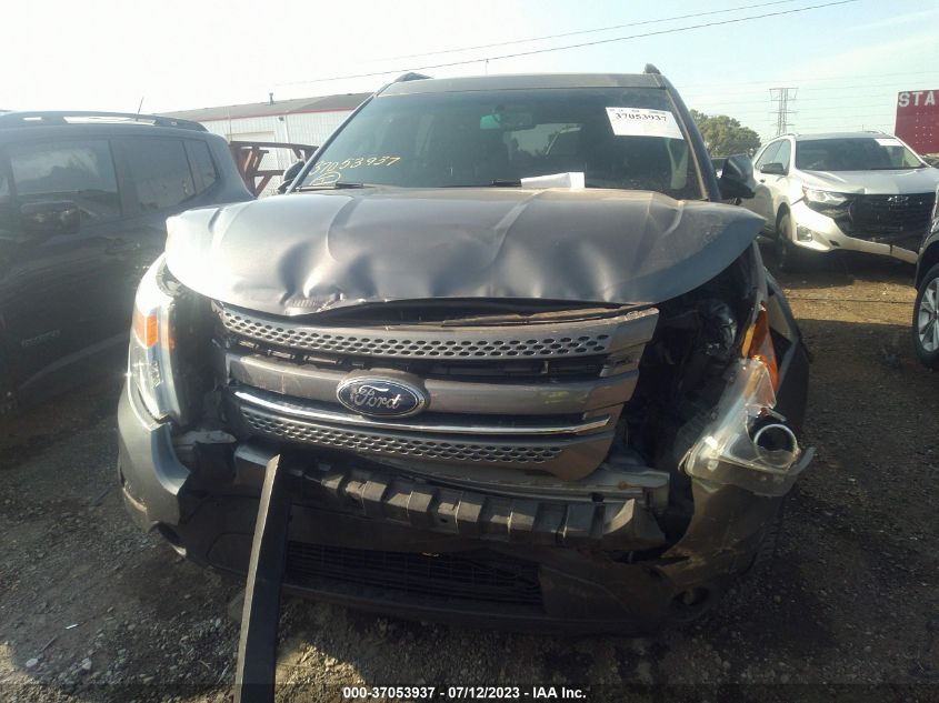 2014 FORD EXPLORER LIMITED - 1FM5K8F80EGB88668
