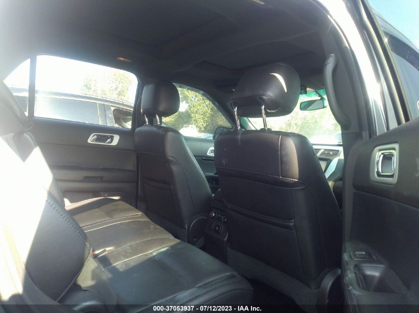 2014 FORD EXPLORER LIMITED - 1FM5K8F80EGB88668