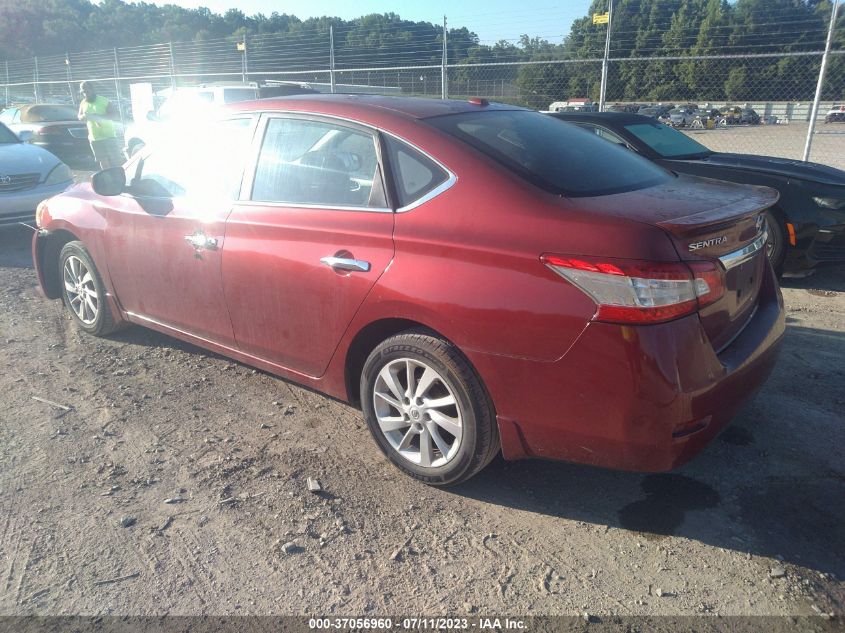 2015 NISSAN SENTRA SV - 3N1AB7AP7FY353436