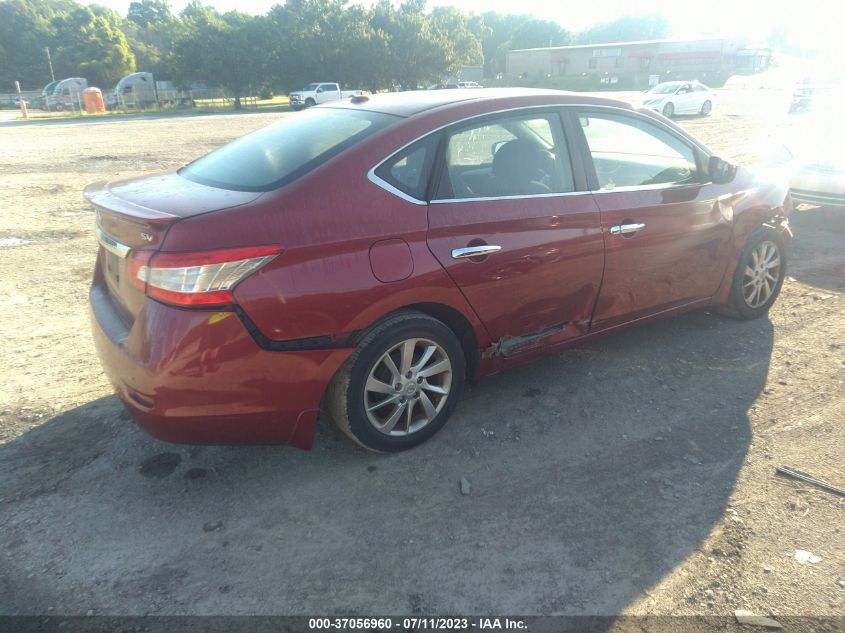 2015 NISSAN SENTRA SV - 3N1AB7AP7FY353436