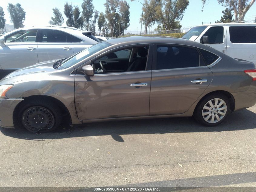 2015 NISSAN SENTRA SV - 3N1AB7AP0FL644258