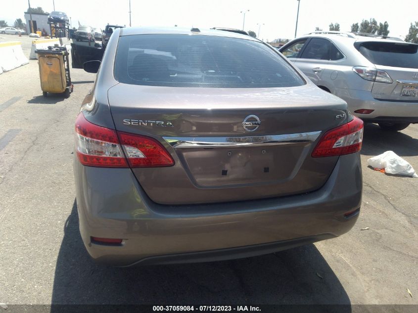 2015 NISSAN SENTRA SV - 3N1AB7AP0FL644258