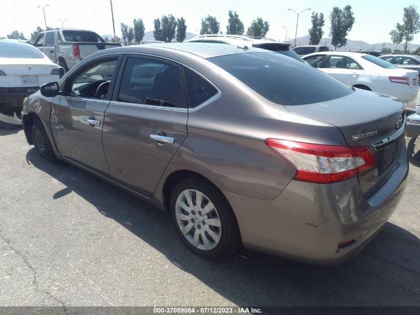 2015 NISSAN SENTRA SV - 3N1AB7AP0FL644258