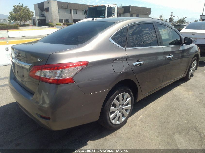 2015 NISSAN SENTRA SV - 3N1AB7AP0FL644258