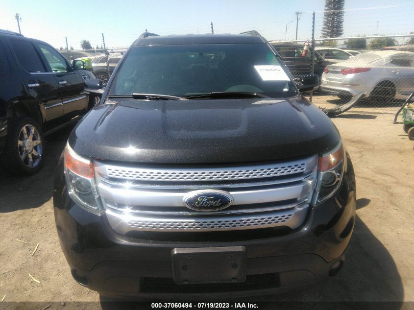 2015 FORD EXPLORER XLT - 1FM5K8D84FGB40241