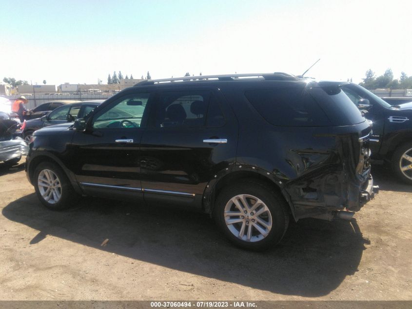 2015 FORD EXPLORER XLT - 1FM5K8D84FGB40241