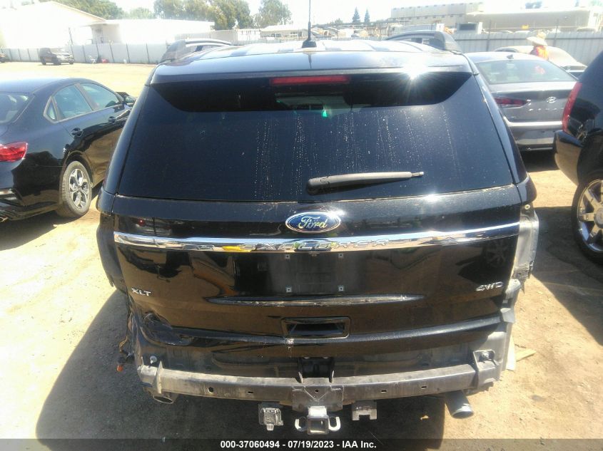 2015 FORD EXPLORER XLT - 1FM5K8D84FGB40241