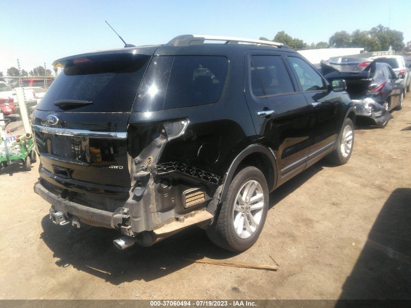 2015 FORD EXPLORER XLT - 1FM5K8D84FGB40241