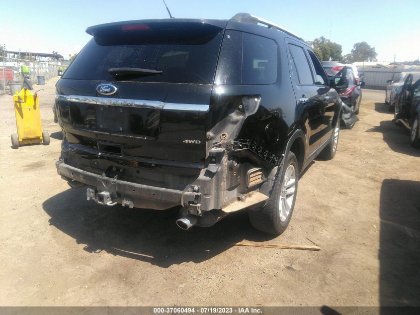 2015 FORD EXPLORER XLT - 1FM5K8D84FGB40241