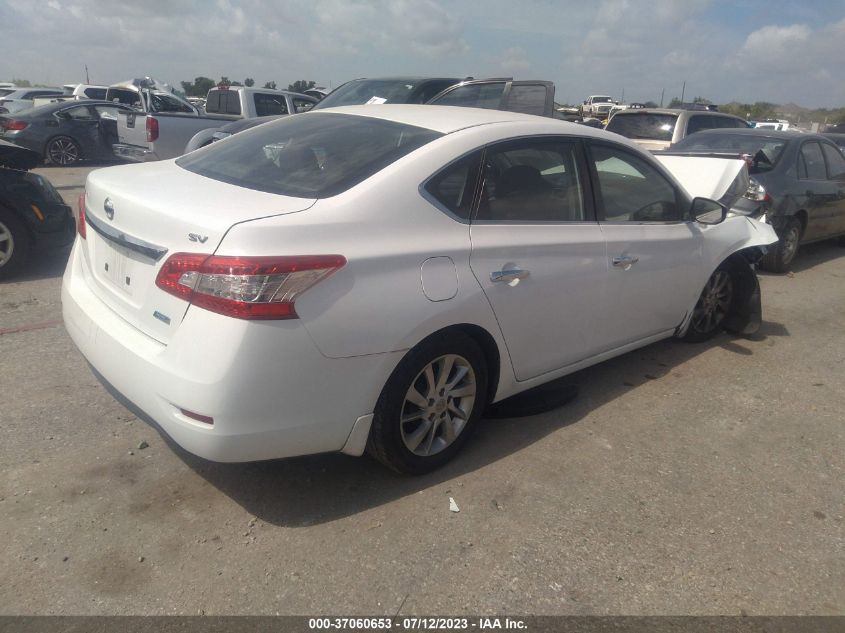 2014 NISSAN SENTRA S/SV/SR/SL - 3N1AB7AP6EY324900