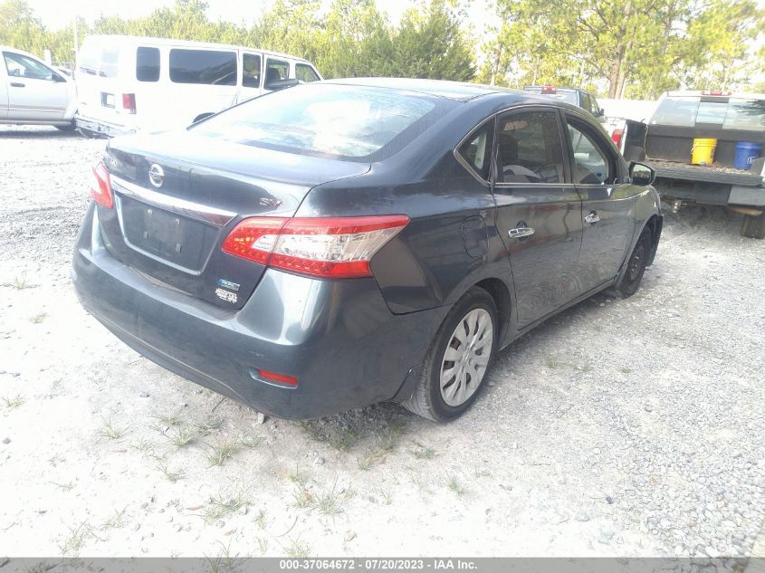 2013 NISSAN SENTRA SV - 3N1AB7AP9DL724431