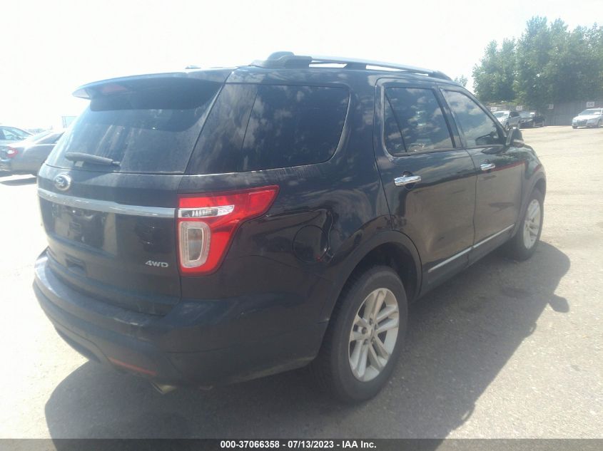 2013 FORD EXPLORER XLT - 1FM5K8D86DGC40189