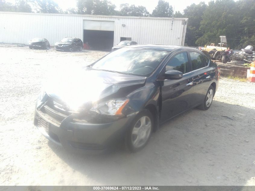 2015 NISSAN SENTRA SV - 3N1AB7AP7FL691139