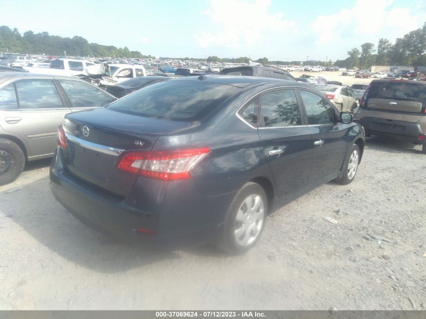 2015 NISSAN SENTRA SV - 3N1AB7AP7FL691139
