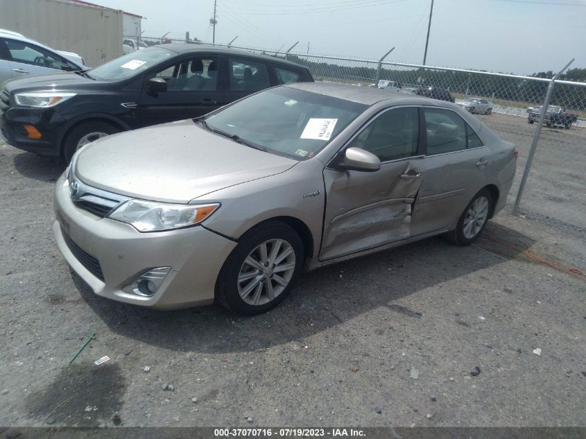 2014 TOYOTA CAMRY HYBRID/LE/XLE - 4T1BD1FK9EU125906