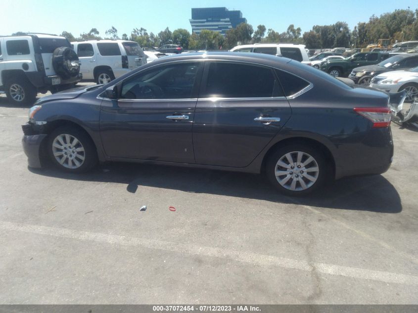 2015 NISSAN SENTRA SV - 3N1AB7AP0FL668592