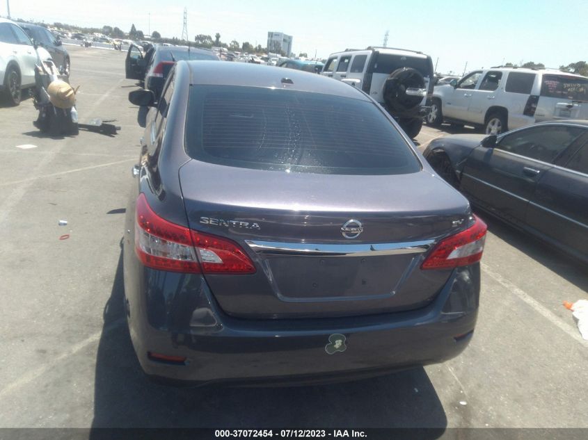 2015 NISSAN SENTRA SV - 3N1AB7AP0FL668592