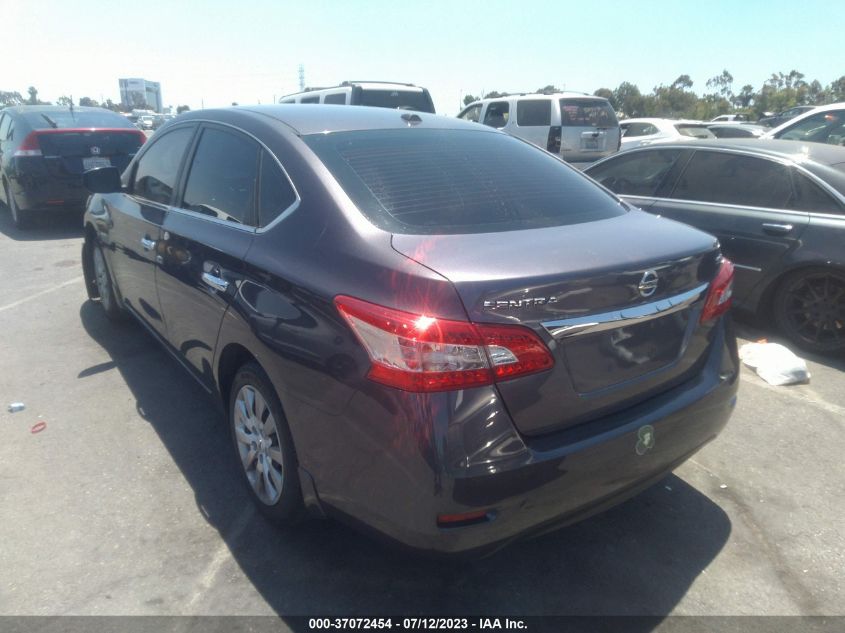 2015 NISSAN SENTRA SV - 3N1AB7AP0FL668592