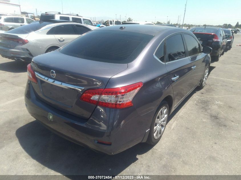 2015 NISSAN SENTRA SV - 3N1AB7AP0FL668592
