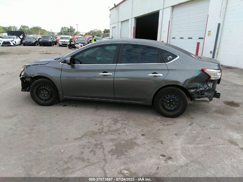 2019 NISSAN SENTRA S/SV/SR/SL - 3N1AB7AP4KY387960