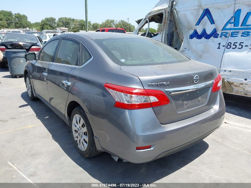 2015 NISSAN SENTRA S - 3N1AB7AP2FY294618