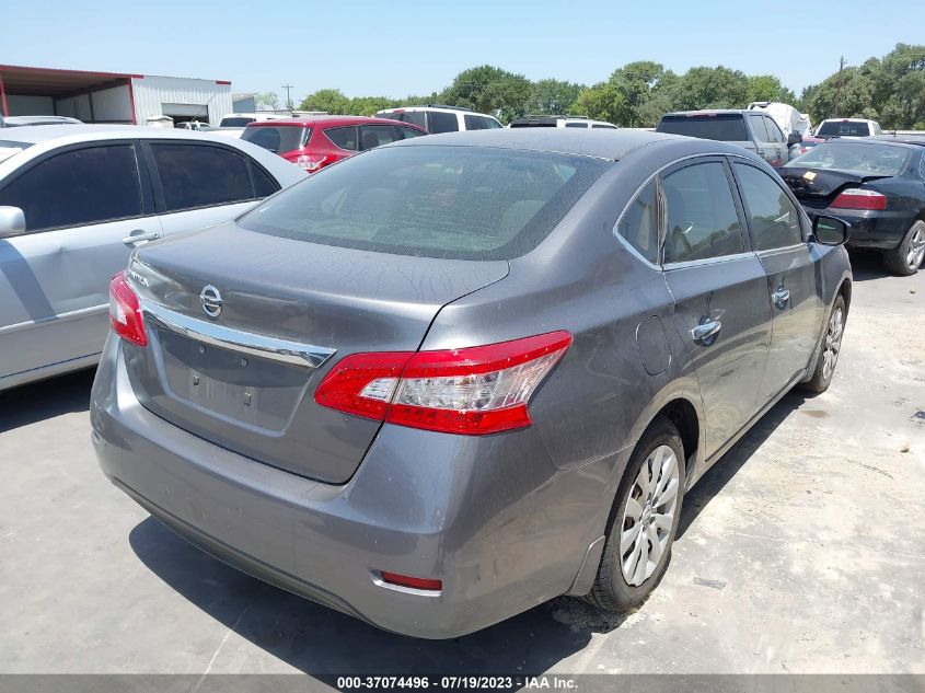 2015 NISSAN SENTRA S - 3N1AB7AP2FY294618