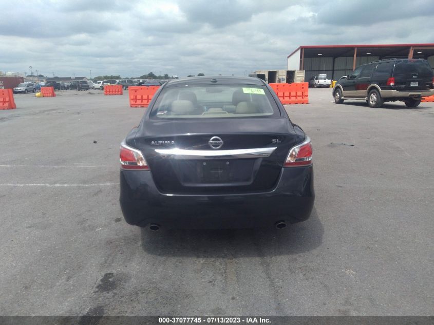 2015 NISSAN ALTIMA 2.5 SL - 1N4AL3AP8FC114141