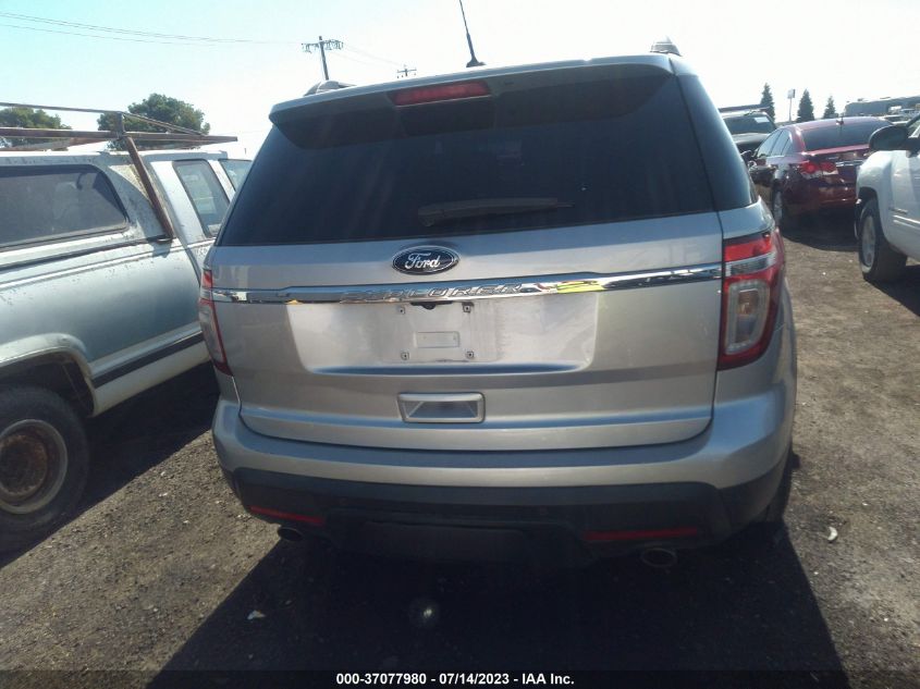 2015 FORD EXPLORER LIMITED - 1FM5K7F81FGA28326