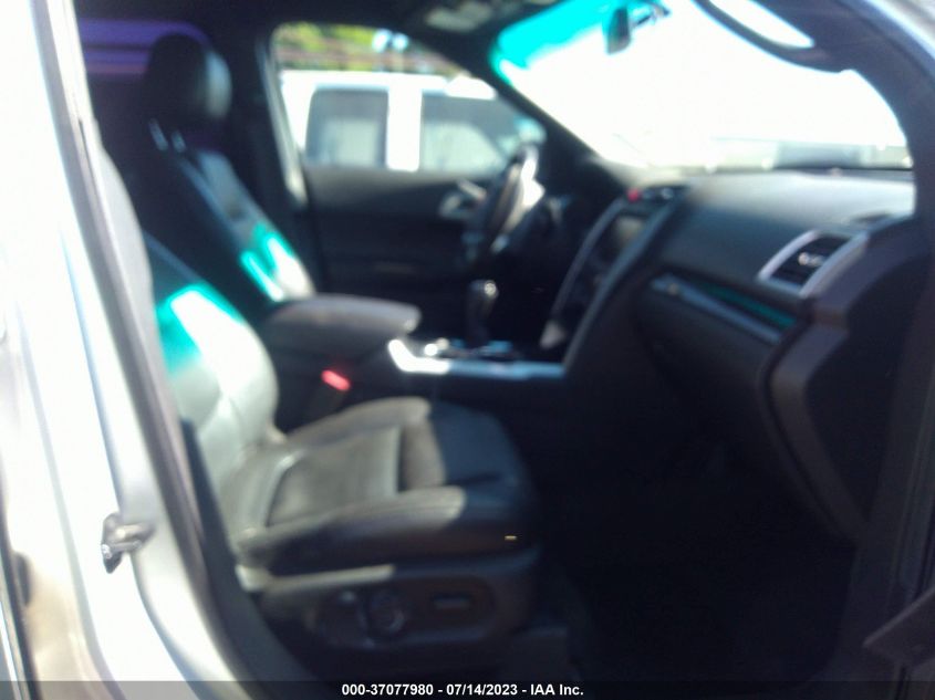 2015 FORD EXPLORER LIMITED - 1FM5K7F81FGA28326