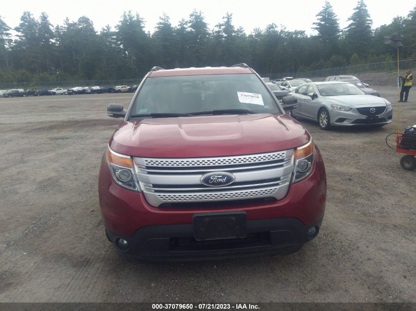 2015 FORD EXPLORER XLT - 1FM5K8D88FGA81114