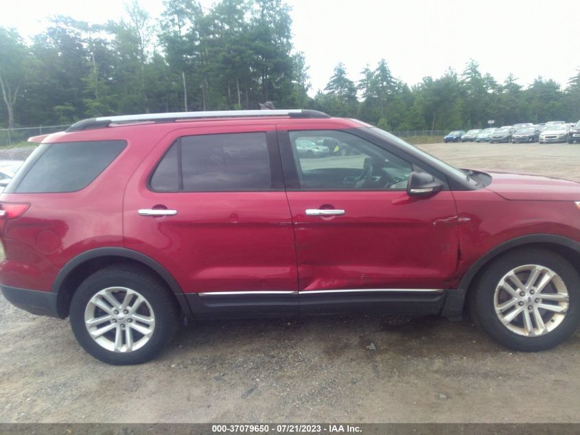 2015 FORD EXPLORER XLT - 1FM5K8D88FGA81114
