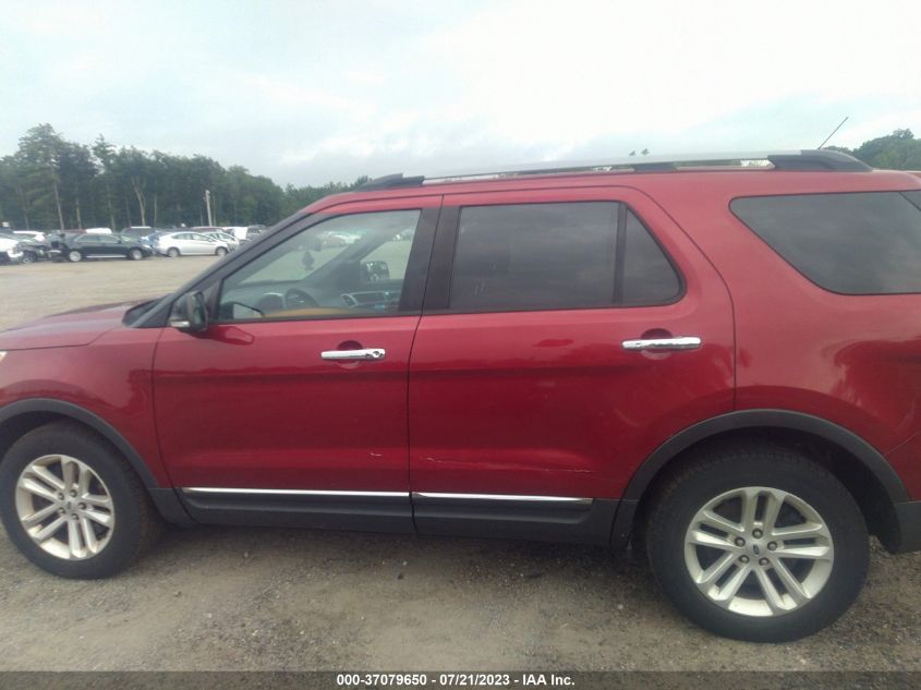 2015 FORD EXPLORER XLT - 1FM5K8D88FGA81114