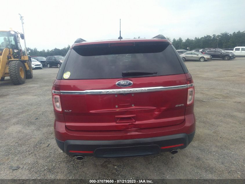 2015 FORD EXPLORER XLT - 1FM5K8D88FGA81114