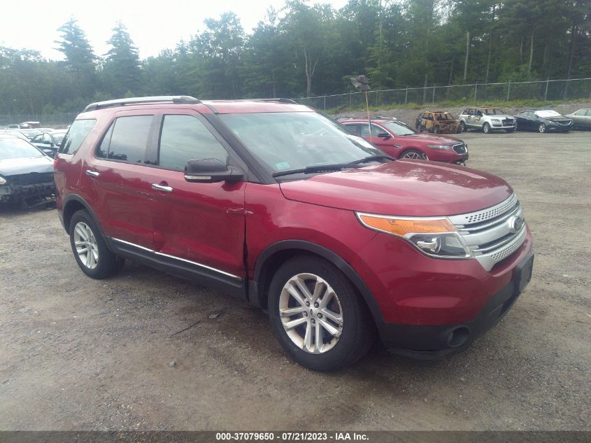 2015 FORD EXPLORER XLT - 1FM5K8D88FGA81114