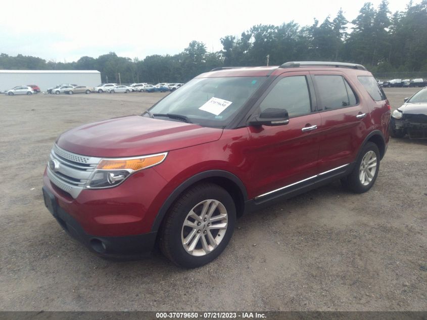 2015 FORD EXPLORER XLT - 1FM5K8D88FGA81114