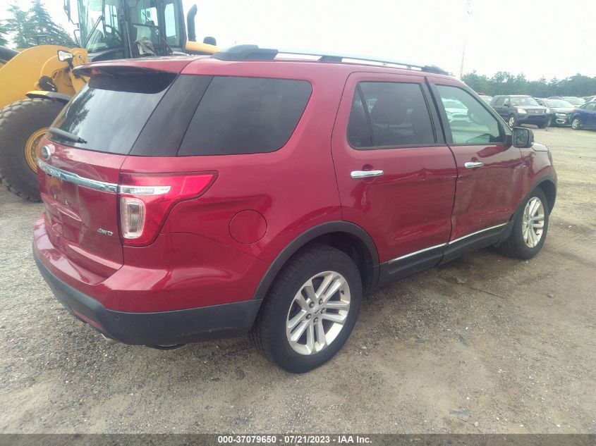 2015 FORD EXPLORER XLT - 1FM5K8D88FGA81114