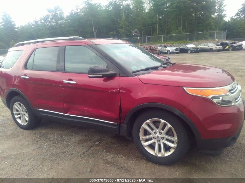 2015 FORD EXPLORER XLT - 1FM5K8D88FGA81114