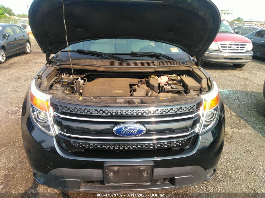 2015 FORD EXPLORER LIMITED - 1FM5K8F82FGB05596